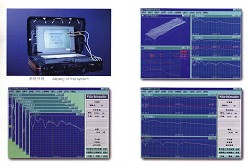 SZSQ声强测量分析系统