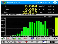 RealWave手持式实时噪声振动分